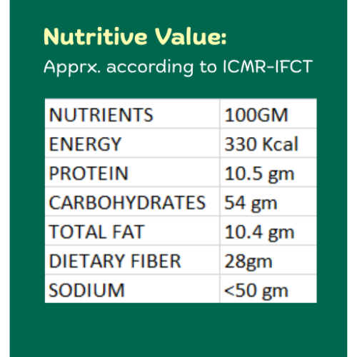 "Biryani Masala Powder | Authentic Spice Blend" - diet dharmaa - 50 GM - Image 5