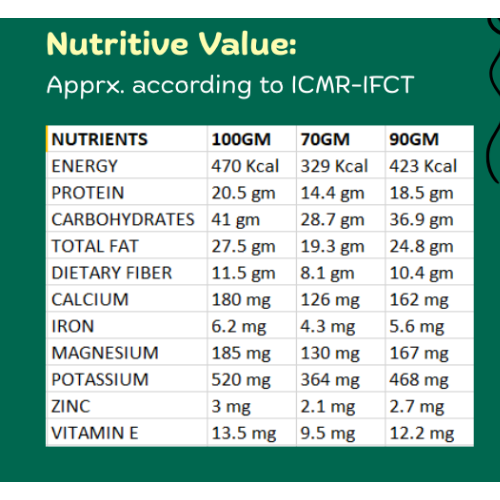"Balanced Bowl Breakfast Mix | Healthy Overnight Oats Blend" - diet dharmaa - 500 GM - Image 5